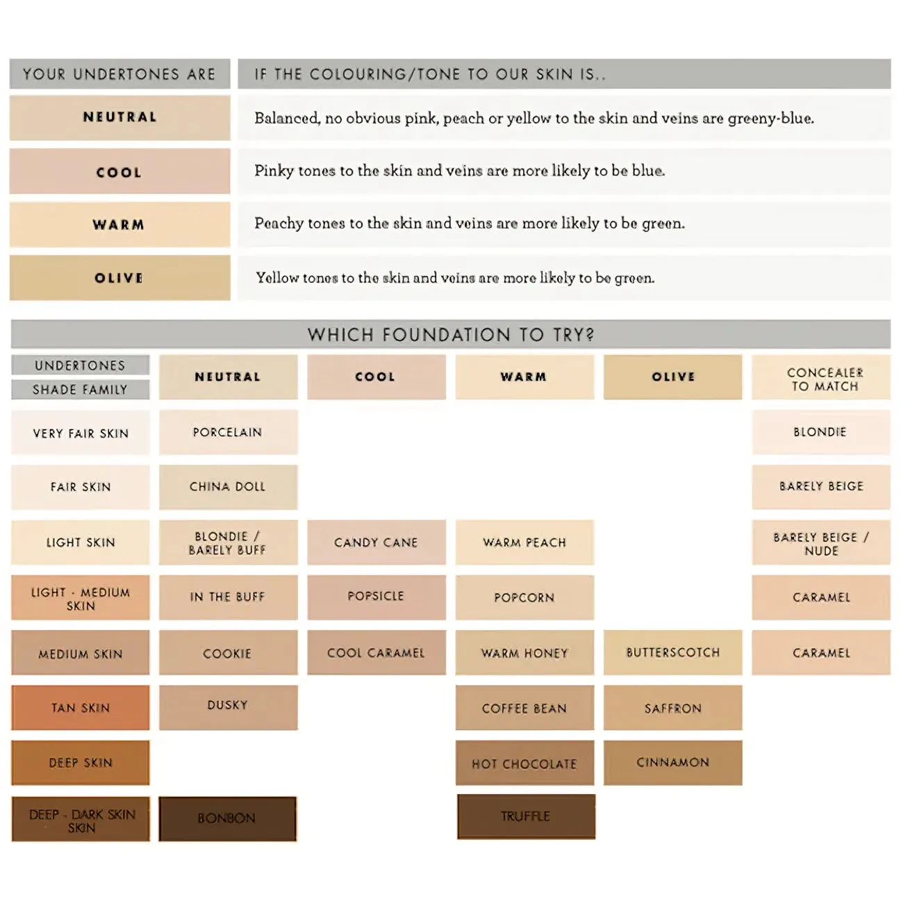 Lily Lolo Bonbon Mineral Foundation
