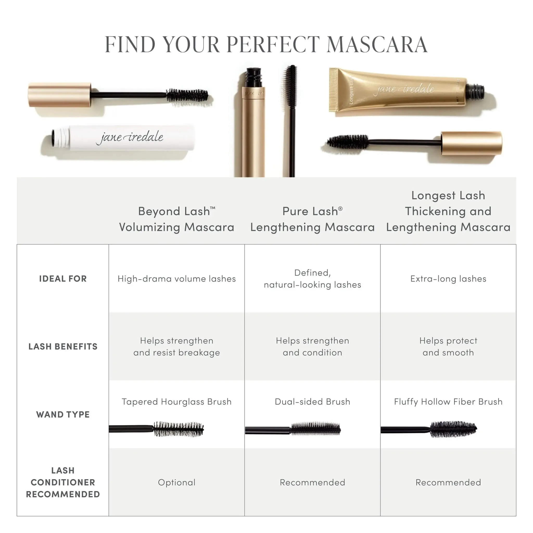 PureLash Lash Extender & Conditioner